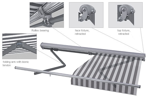 Markilux-ES-X-Technical