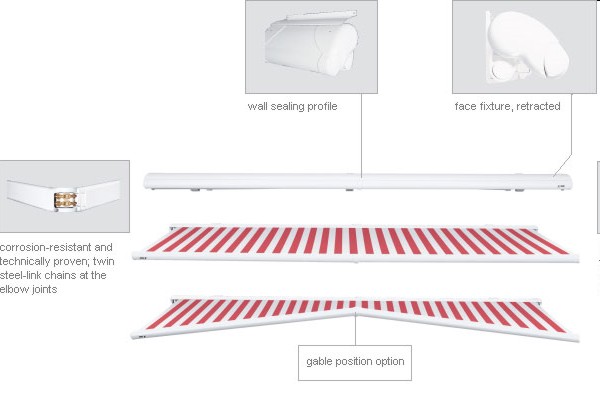 markilux 1600 skylife awning gable diagram markilux 1600 skylife awning gable diagram